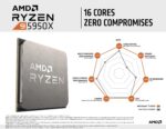 AMD Ryzen 9 5950X - Image 5