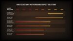 AMD Ryzen 7 5800X - Image 5