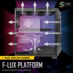 Antec DF600 Flux - Image 5