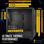 Antec DF600 Flux - Image 7