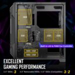 Antec DF600 Flux - Image 8